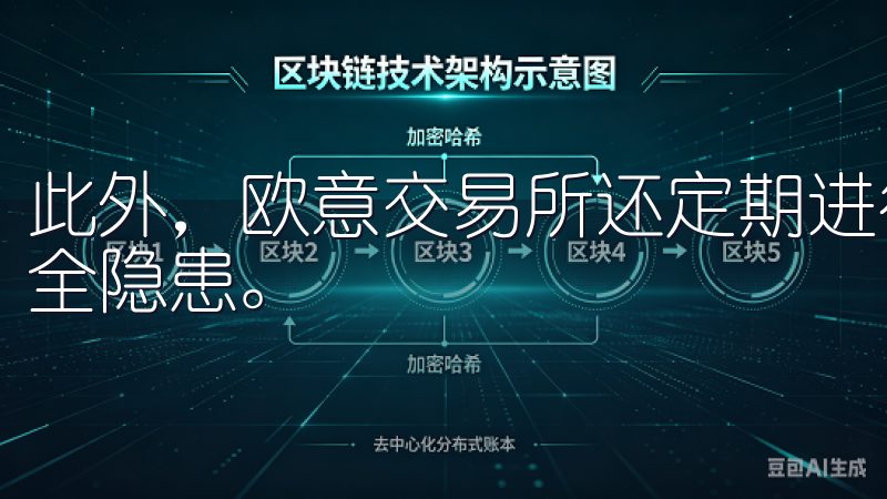 此外，欧意交易所还定期进行安全审计，以检测和消除潜在的安全隐患。